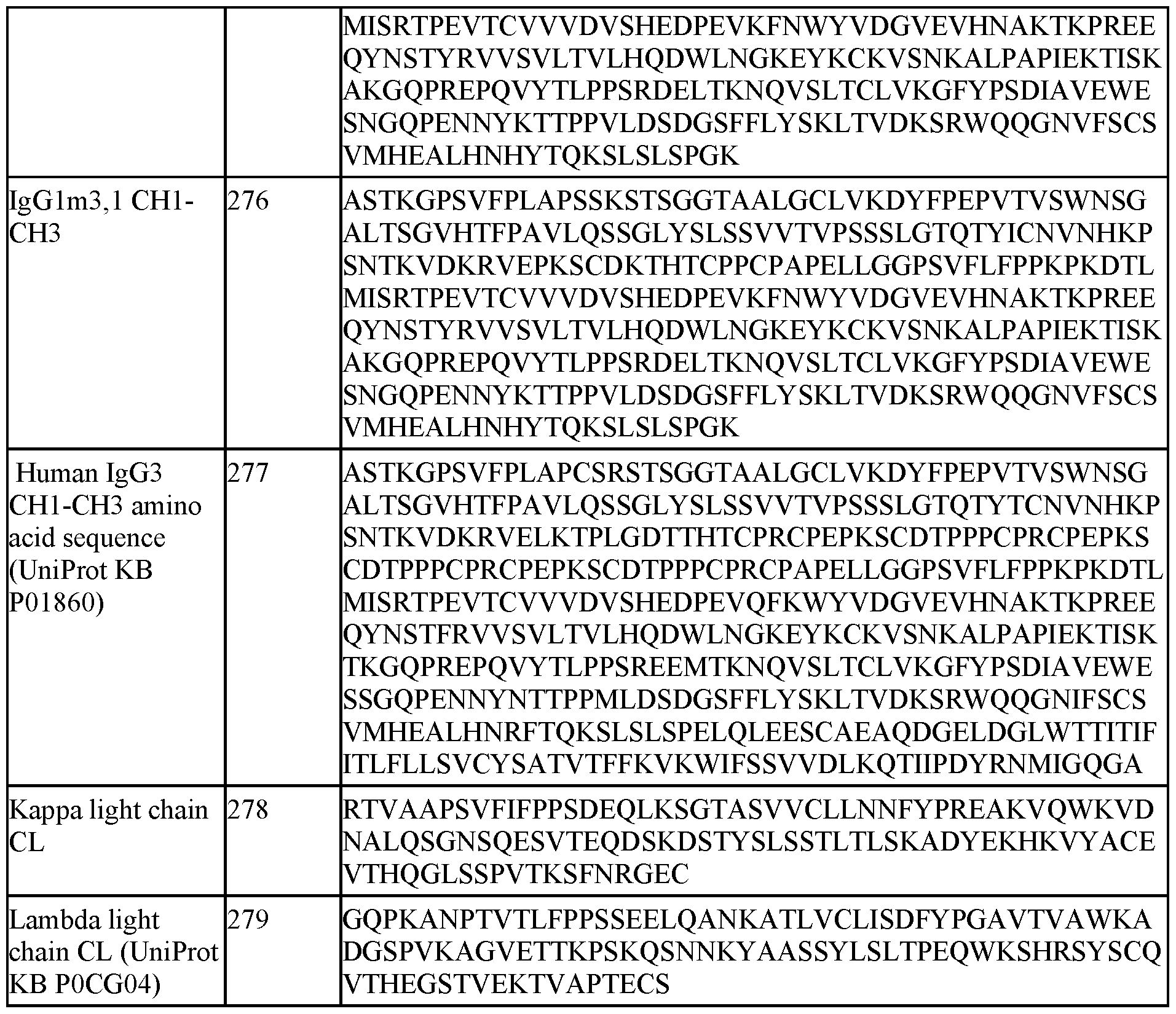 Figure imgf000161_0001