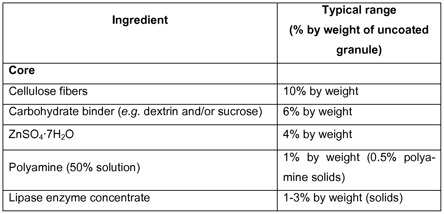 Figure imgf000016_0001