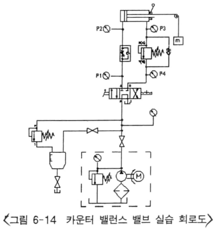 Figure 112009504565716-PAT00350
