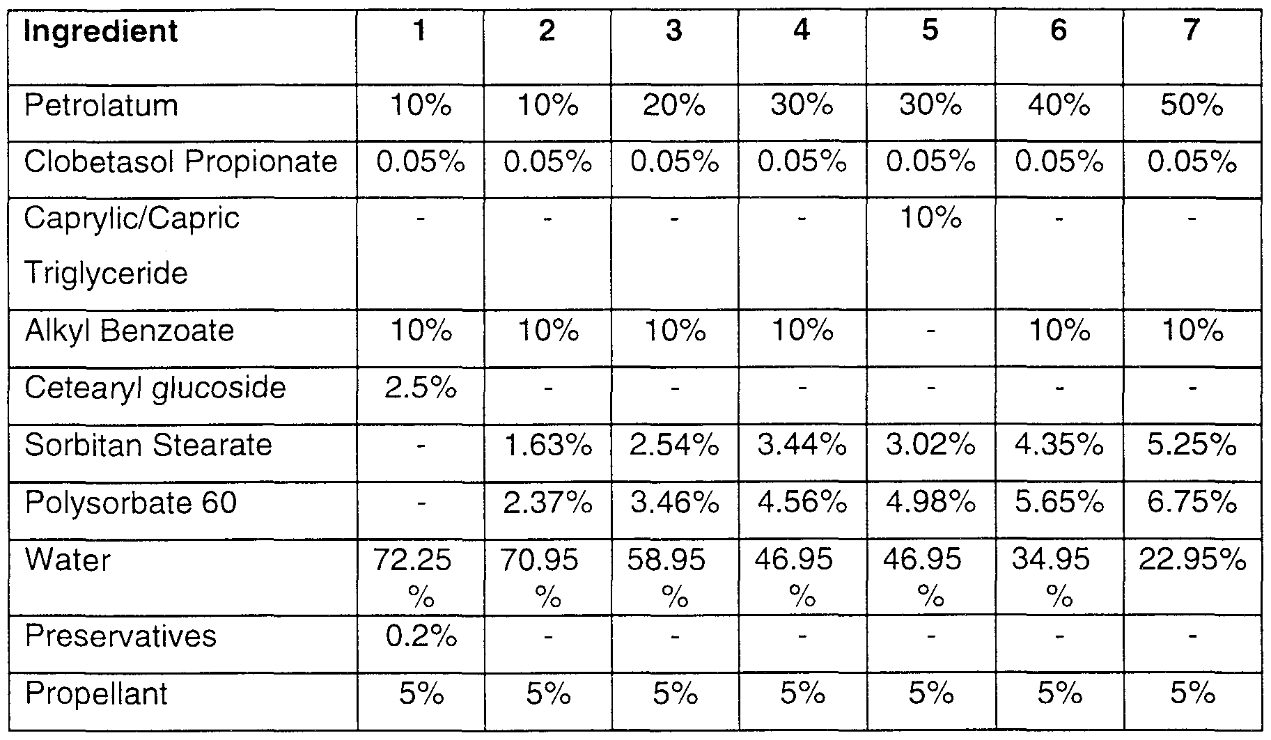 Figure imgf000009_0001