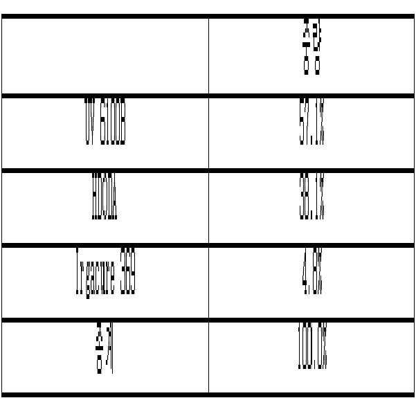 Figure 112010064226645-pat00011