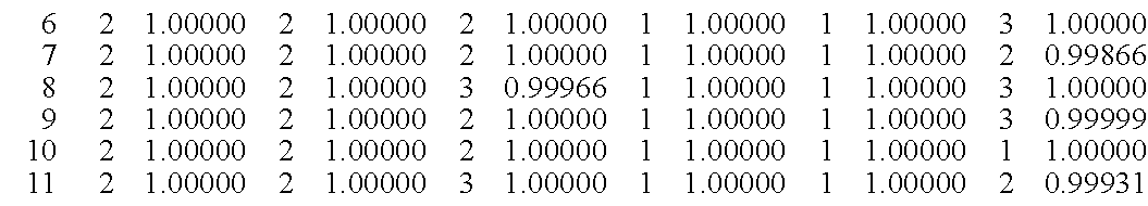 Figure US08515679-20130820-C00017
