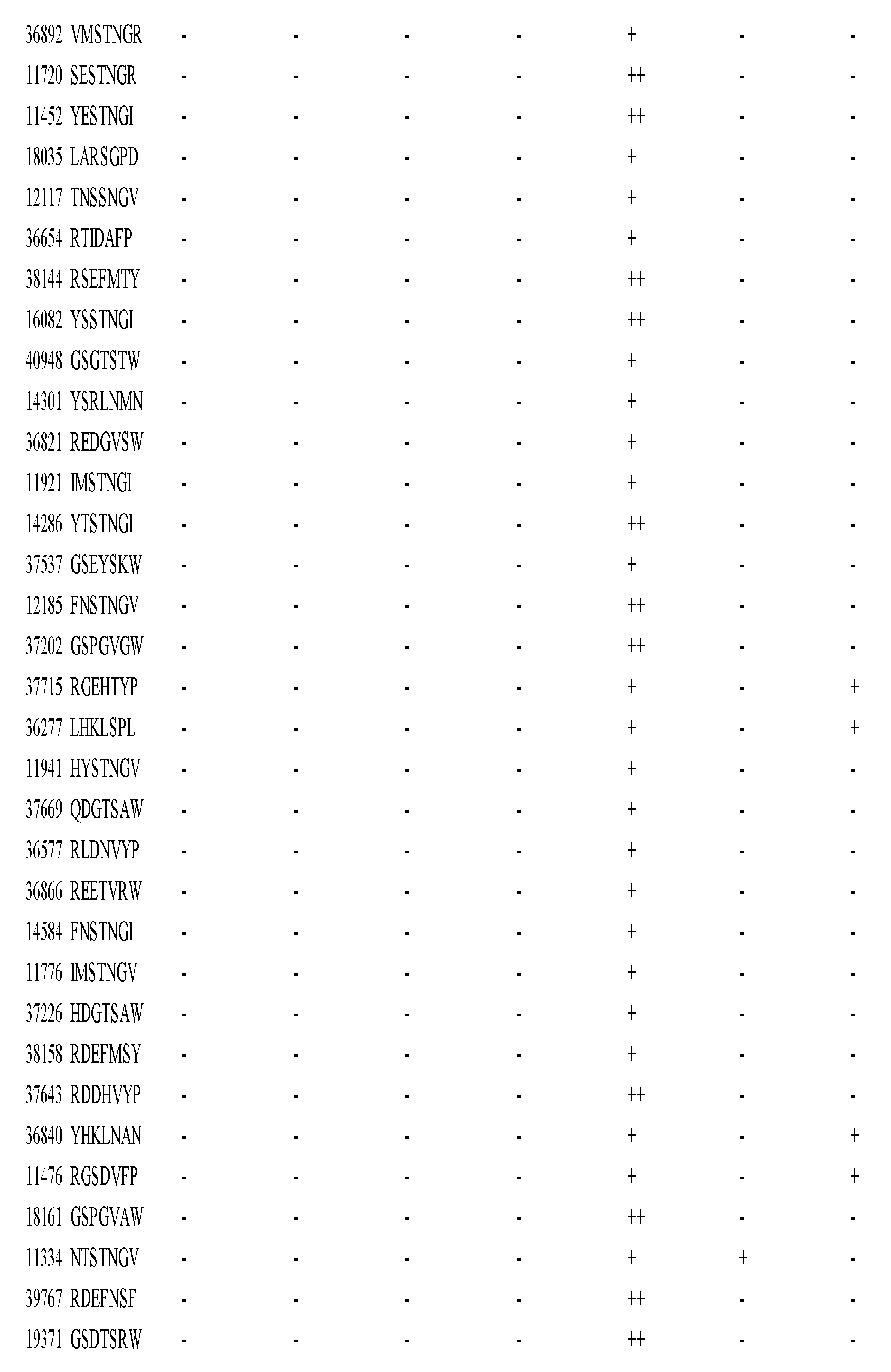 Figure imgf001327_0001