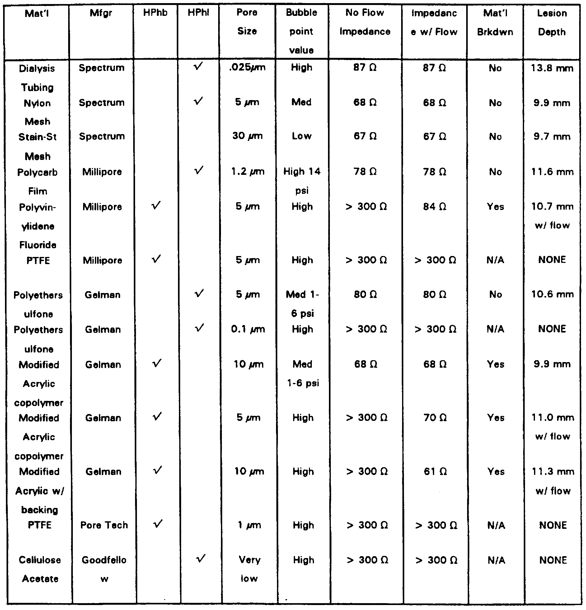 Figure imgf000059_0001