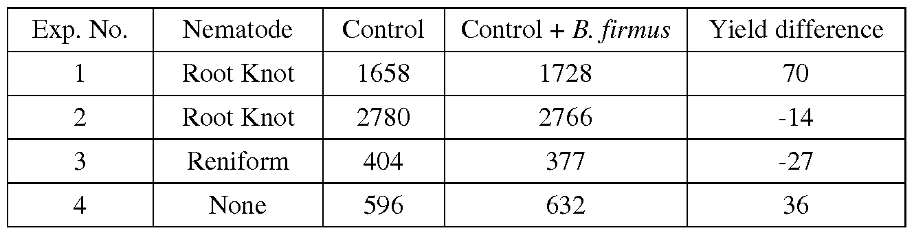 Figure imgf000027_0001