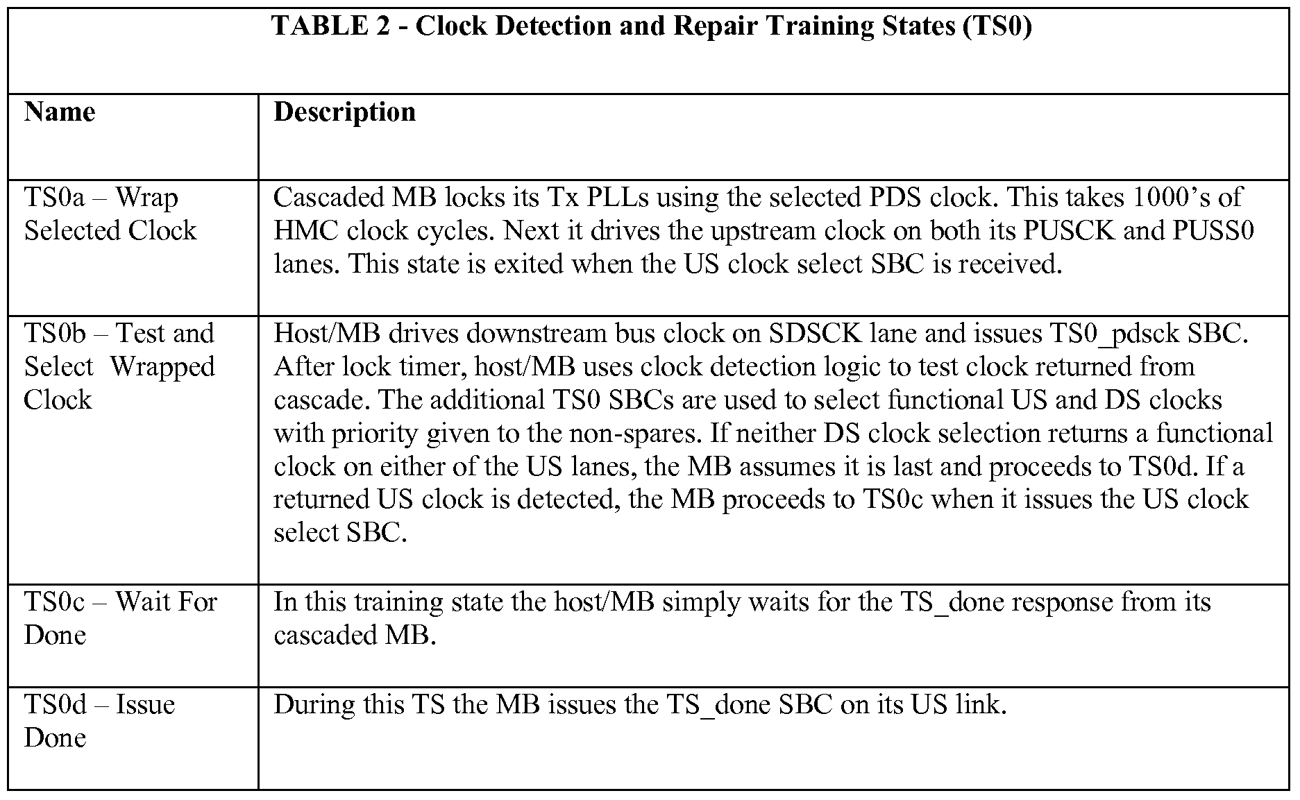 Figure imgf000011_0002