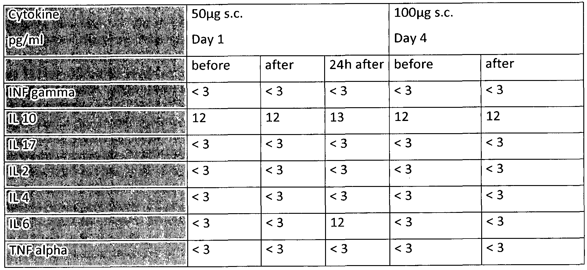 Figure imgf000051_0001