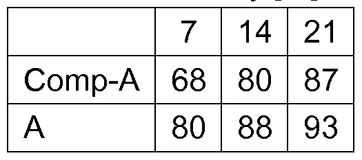 Figure imgf000032_0001