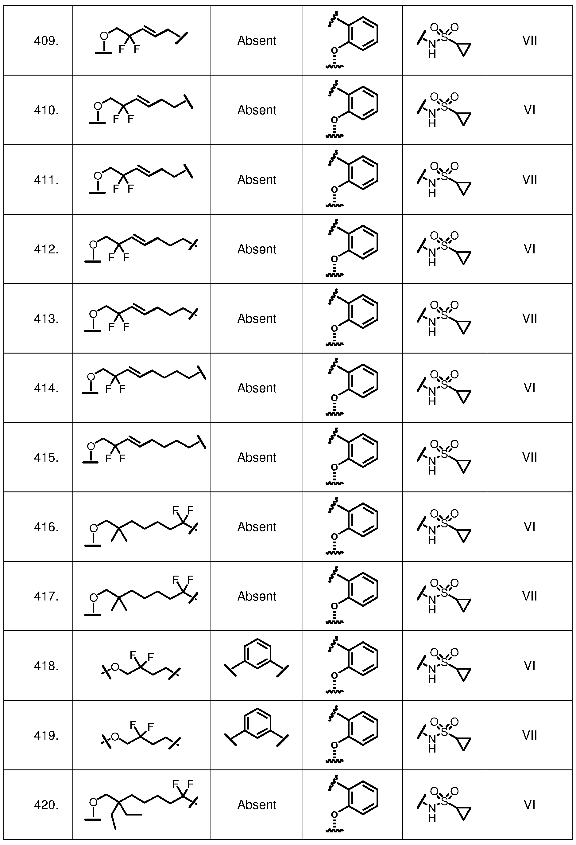 Figure imgf000142_0001