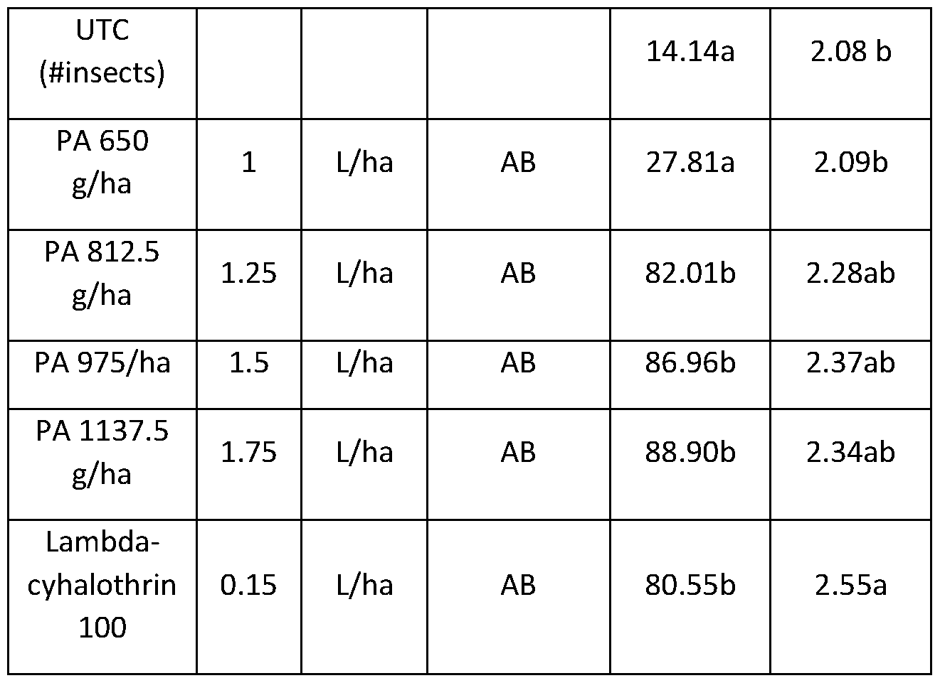 Figure imgf000055_0001