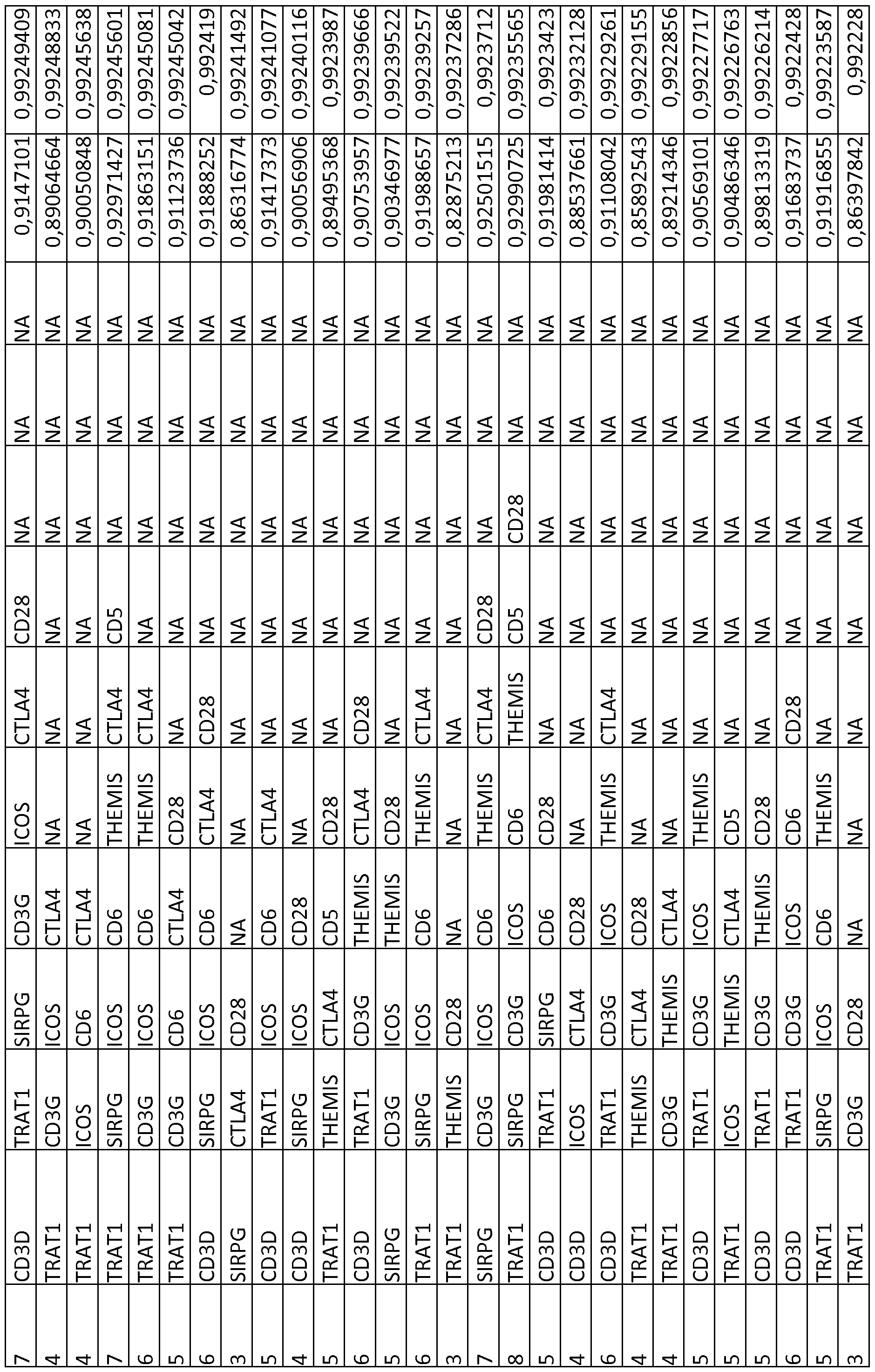 Figure imgf000259_0001