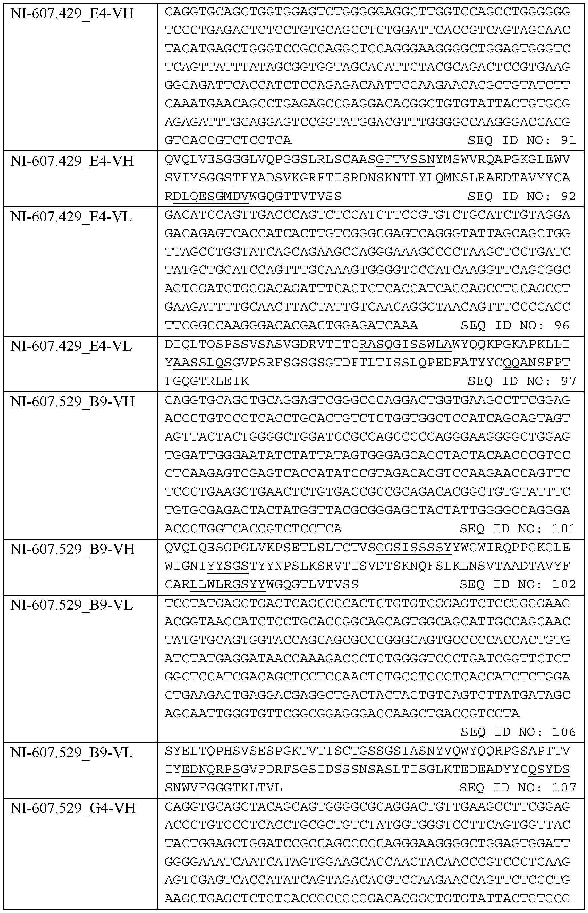 Figure imgf000020_0001