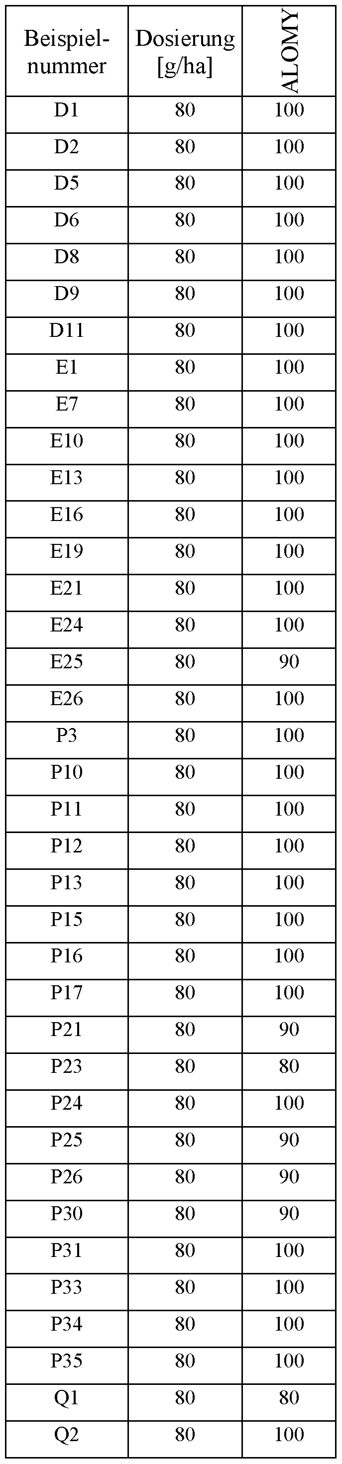 Figure imgf000078_0001