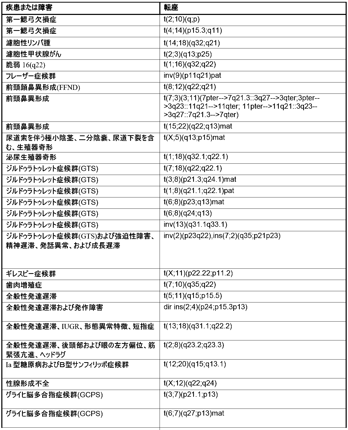 Figure 2025024062000014