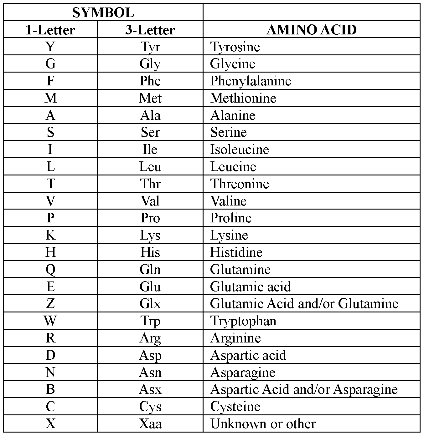 Figure imgf000057_0001