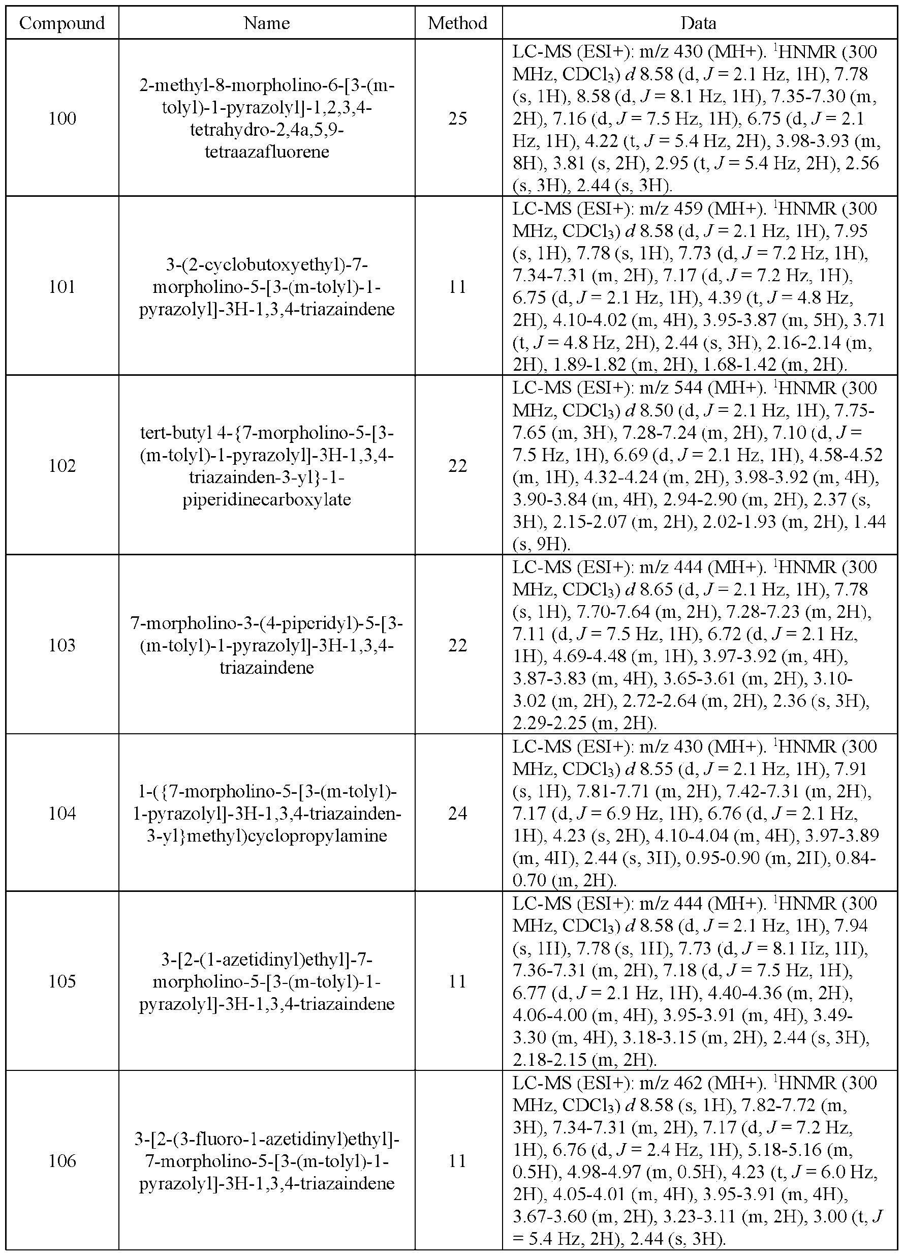 Figure imgf000183_0001