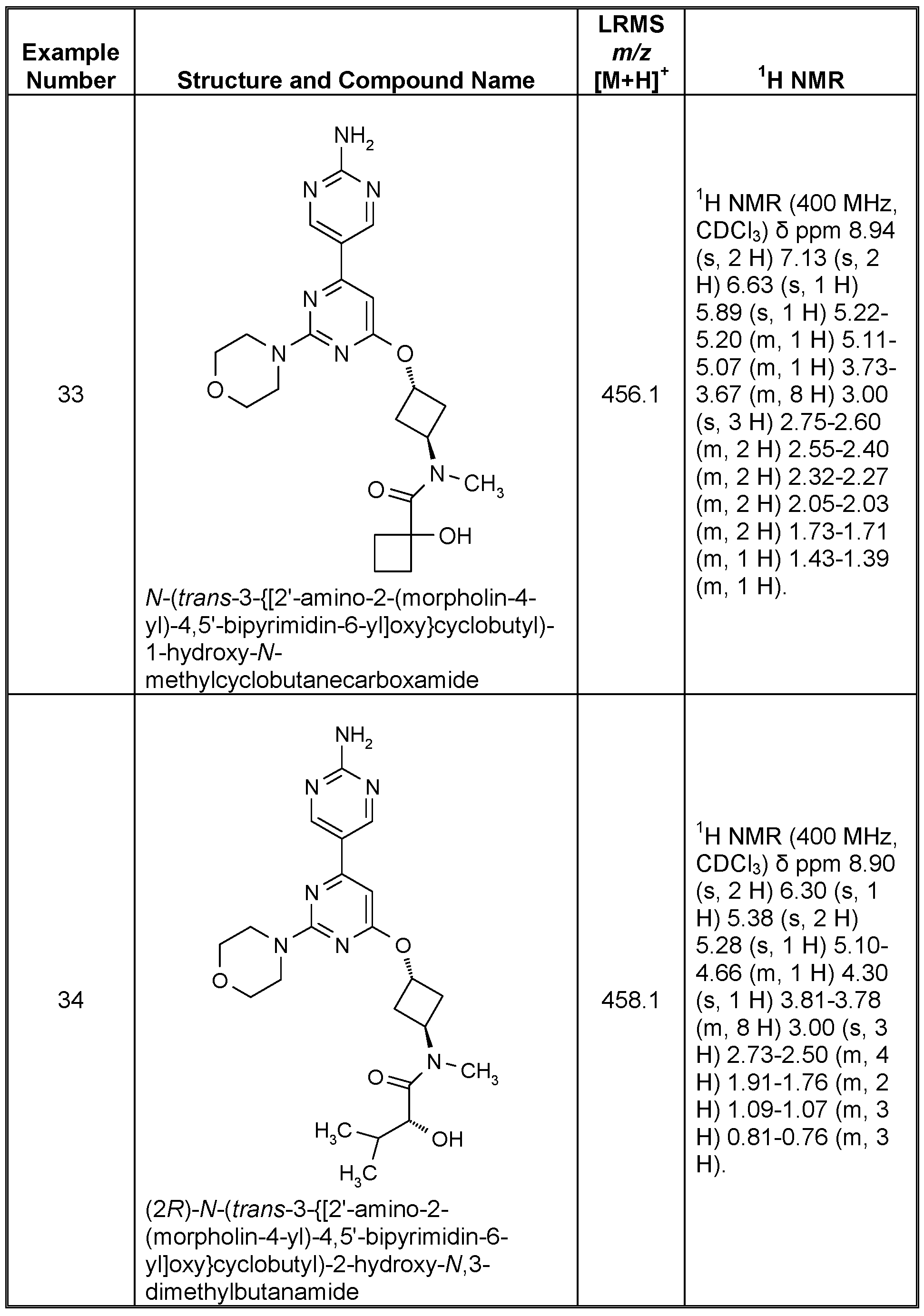 Figure imgf000114_0001