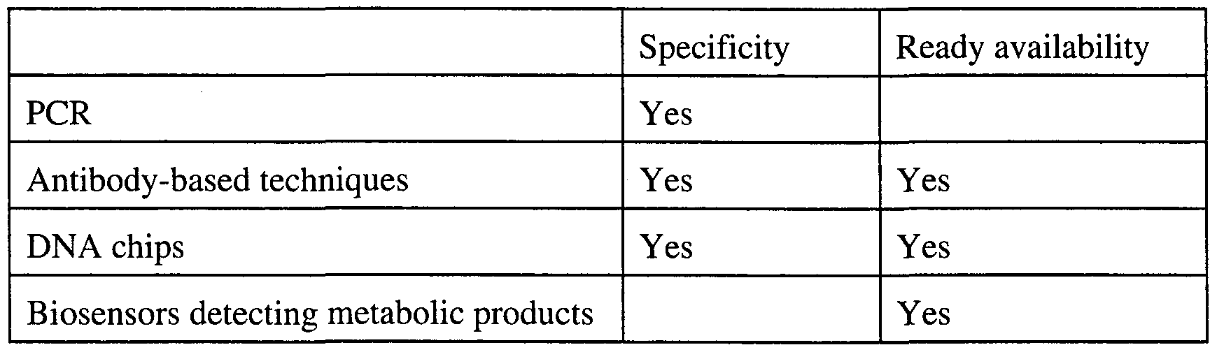 Figure imgf000022_0002