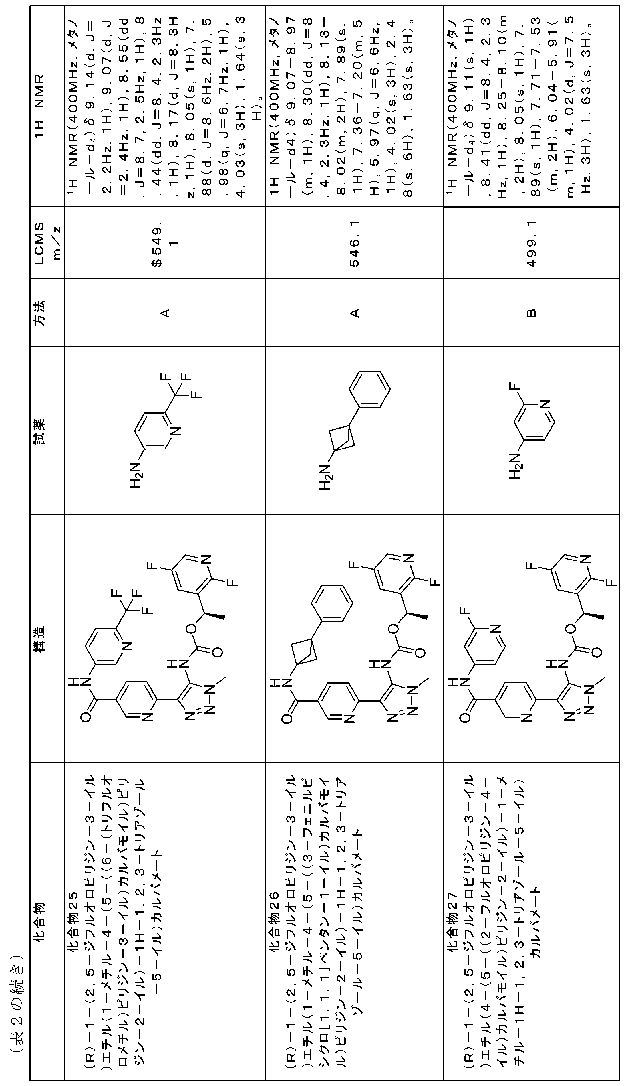 Figure 0007691522000047