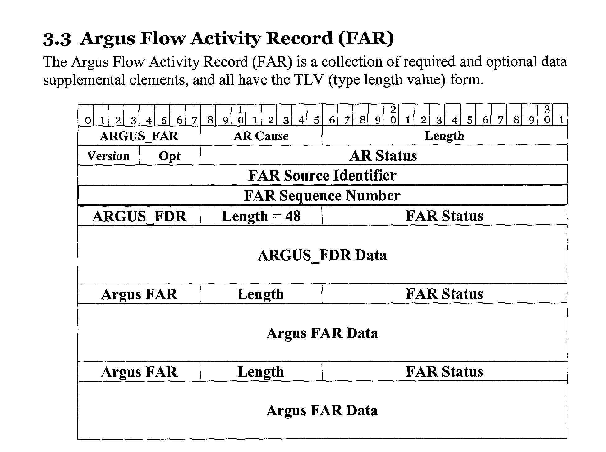 Figure US20030005145A1-20030102-P00004