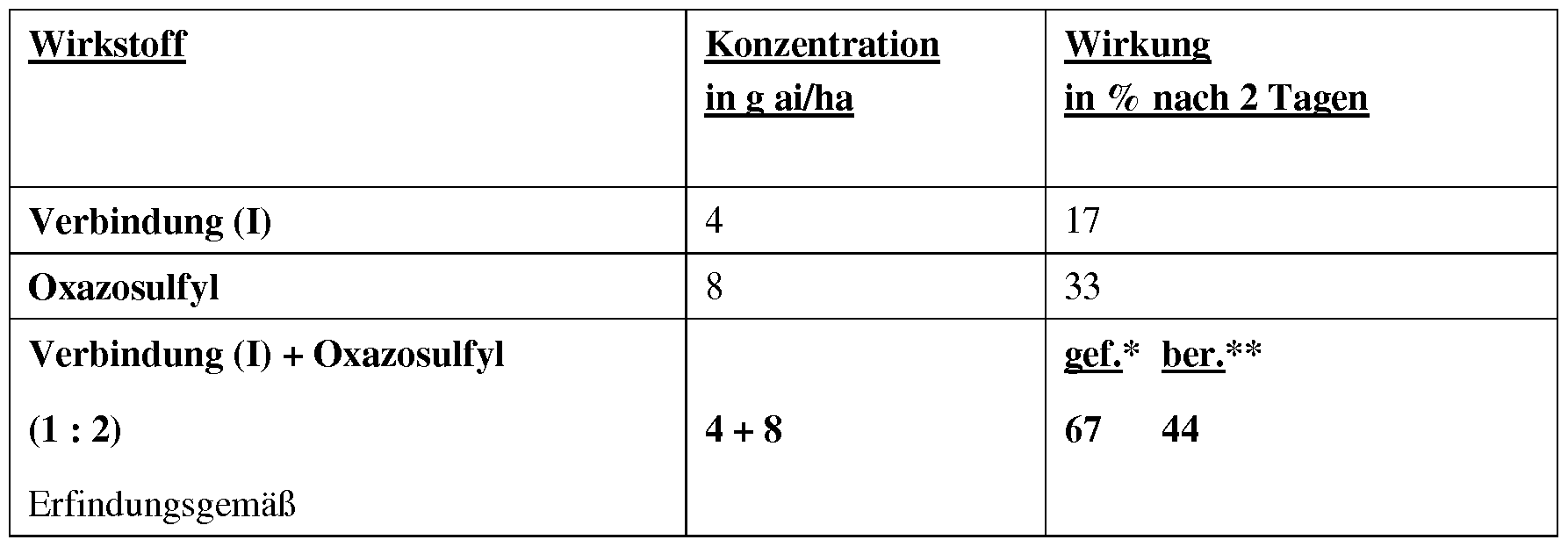 Figure imgf000027_0001