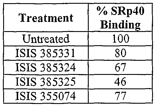 Figure imgf000032_0001