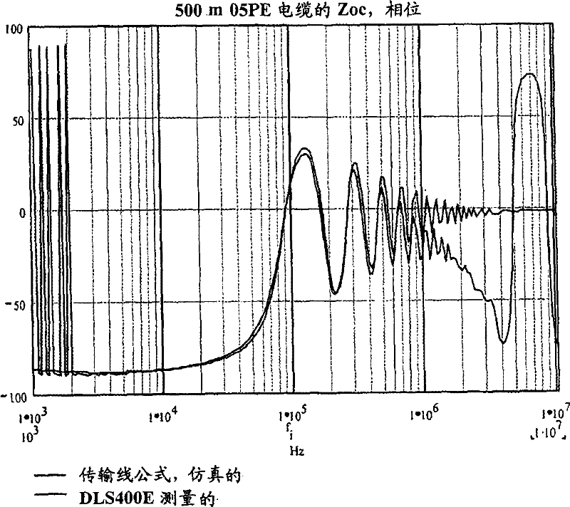 Figure A20048001249800432