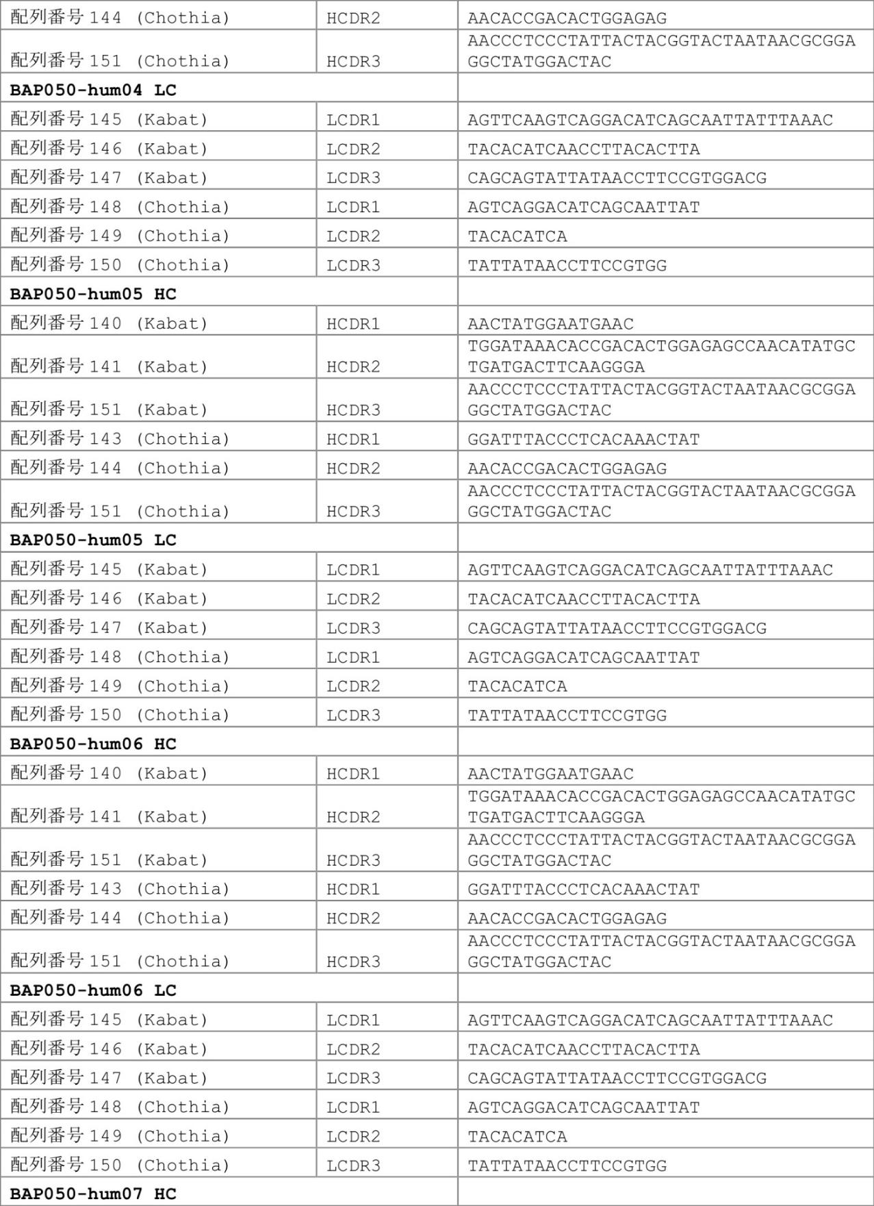 Figure 0007030750000105