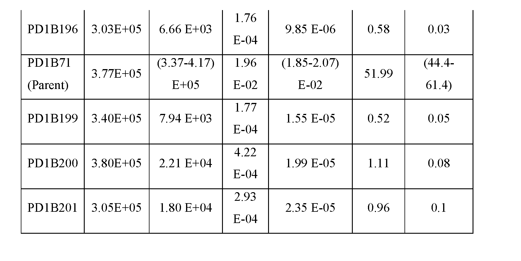 Figure imgf000227_0002