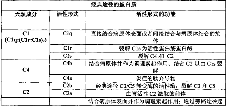 Figure S2006800479005D00551