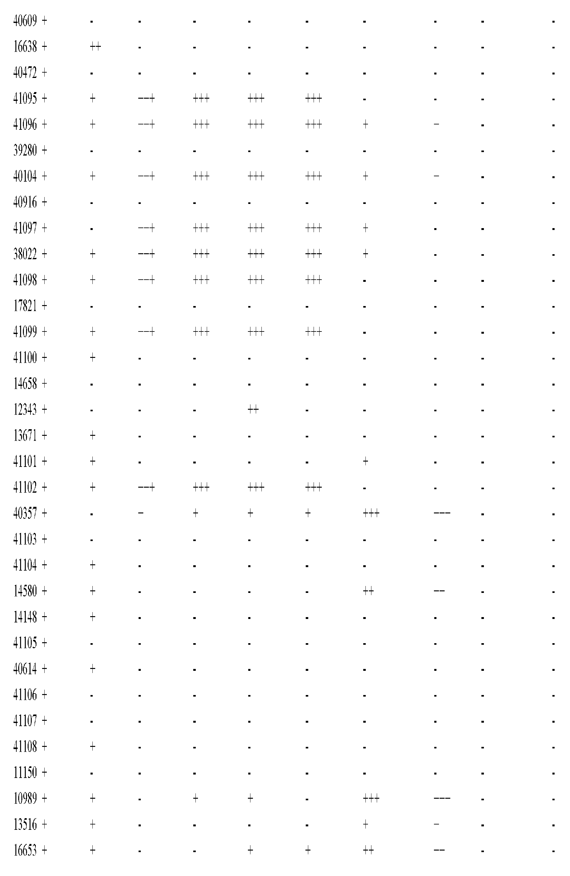 Figure imgf000969_0001