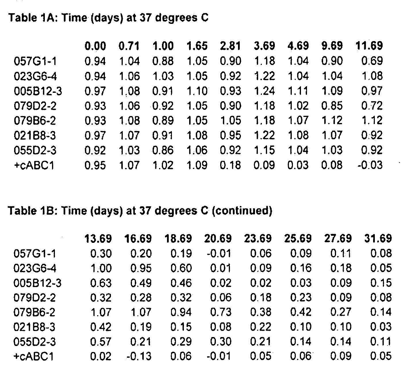 Figure imgf000026_0001