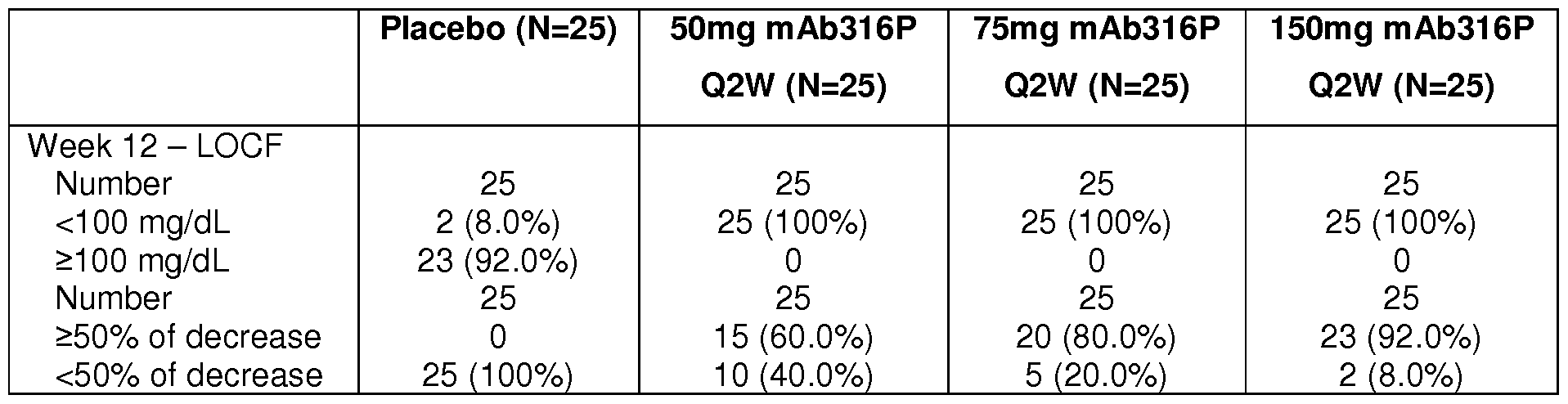 Figure imgf000039_0002
