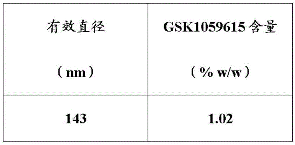 Figure BDA0002322076820000601