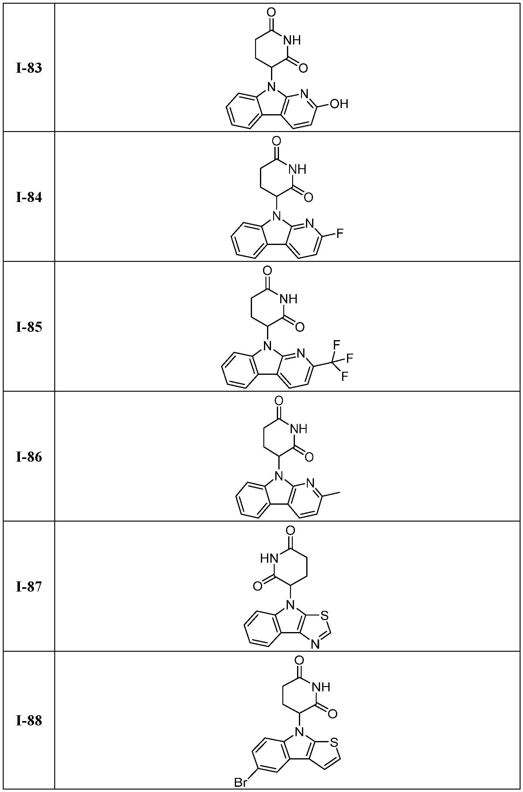 Figure imgf000113_0001