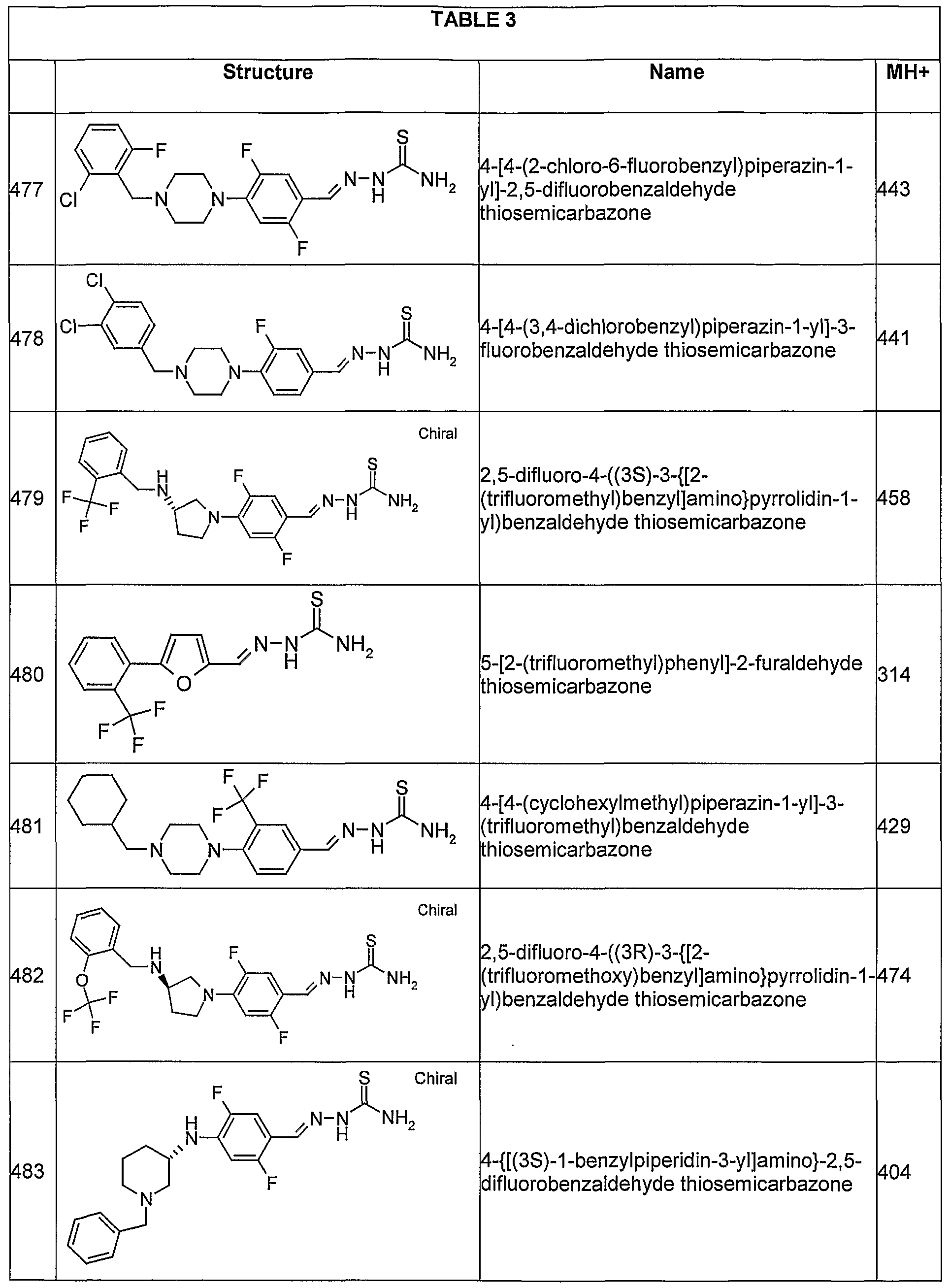 Figure imgf000131_0001
