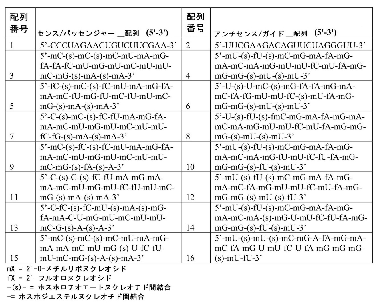 Figure 2023527638000002