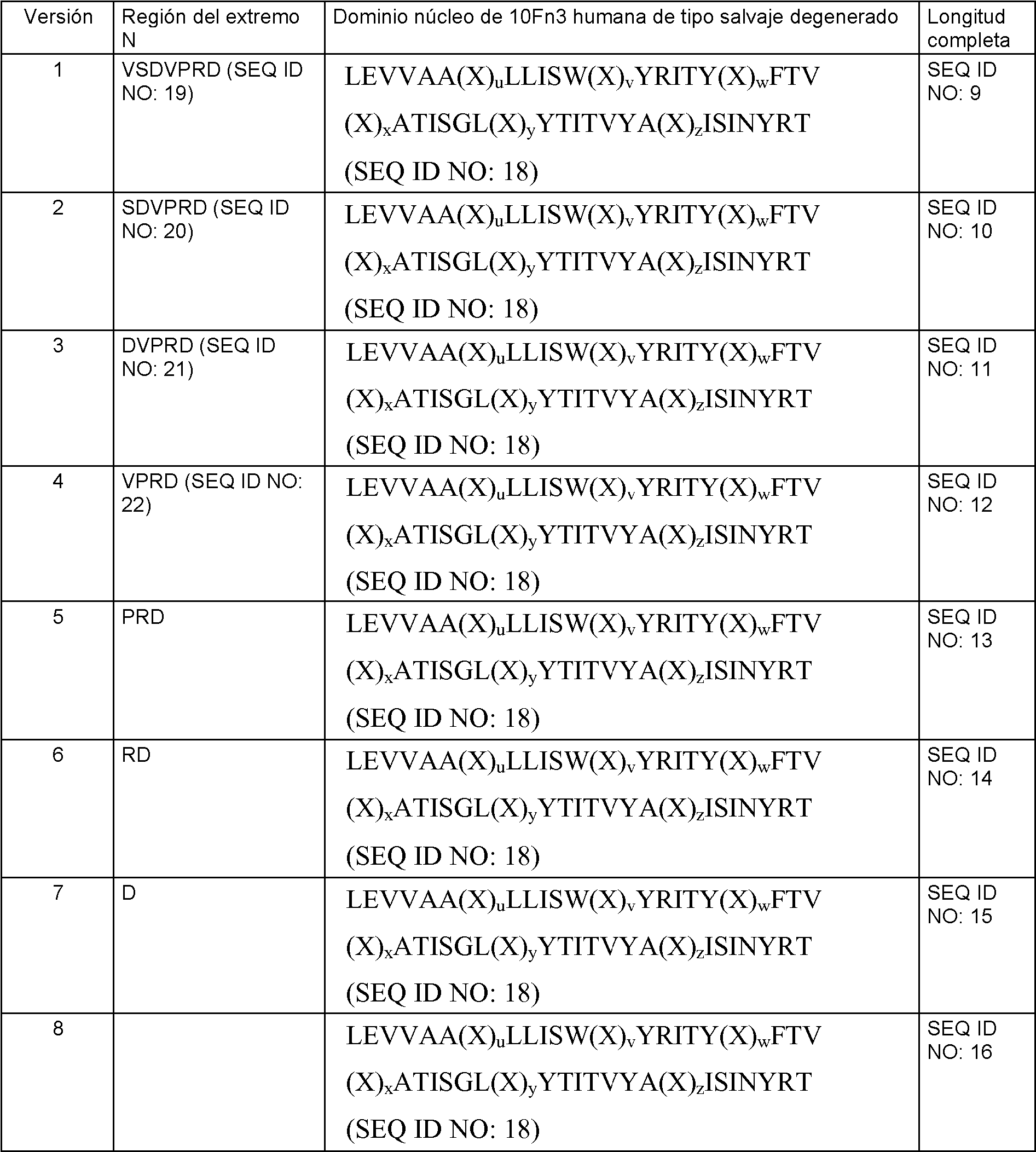 Figure imgf000007_0001