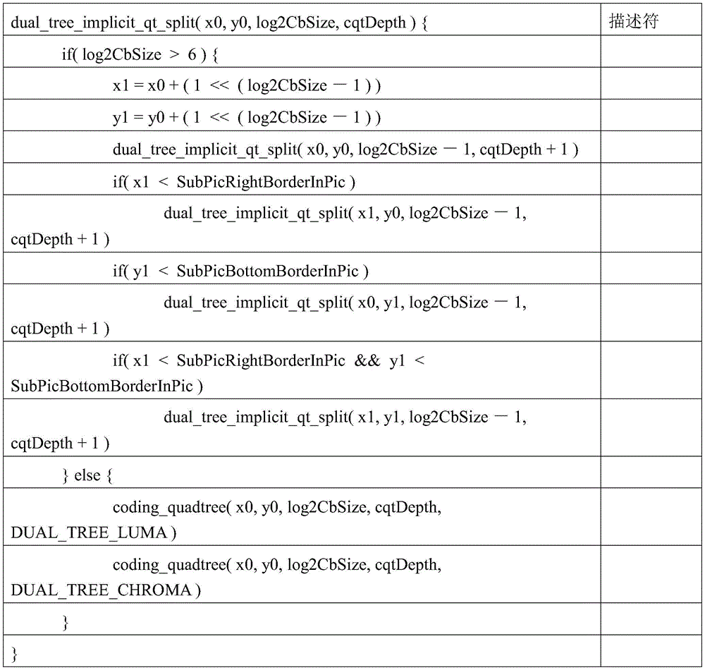 Figure BDA0003156940320000282