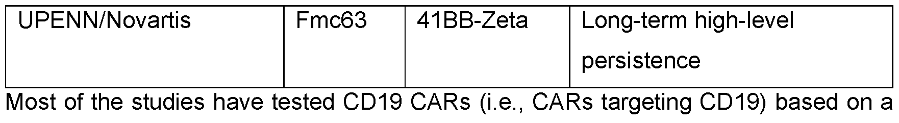 Figure imgf000008_0001