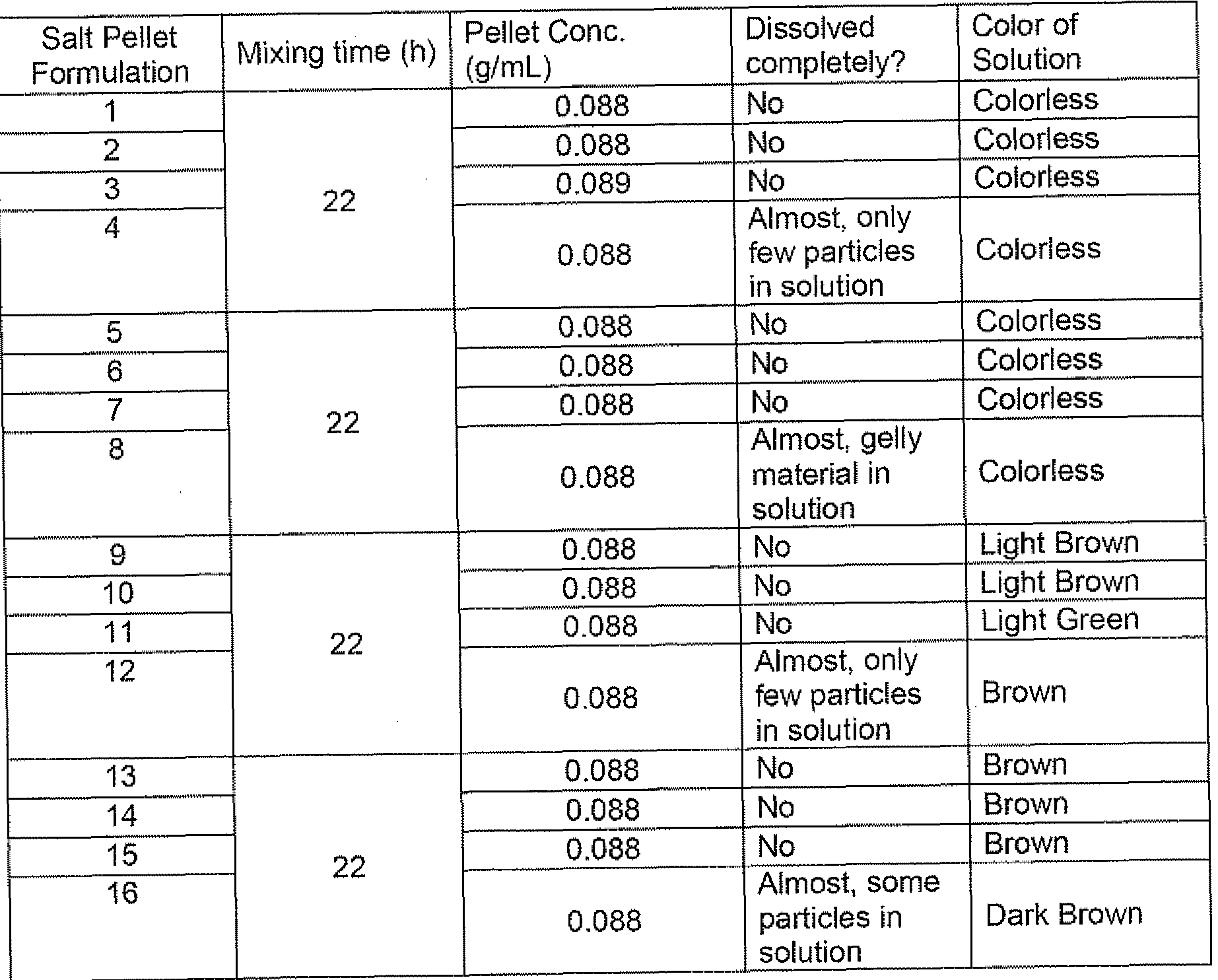 Figure imgf000049_0001