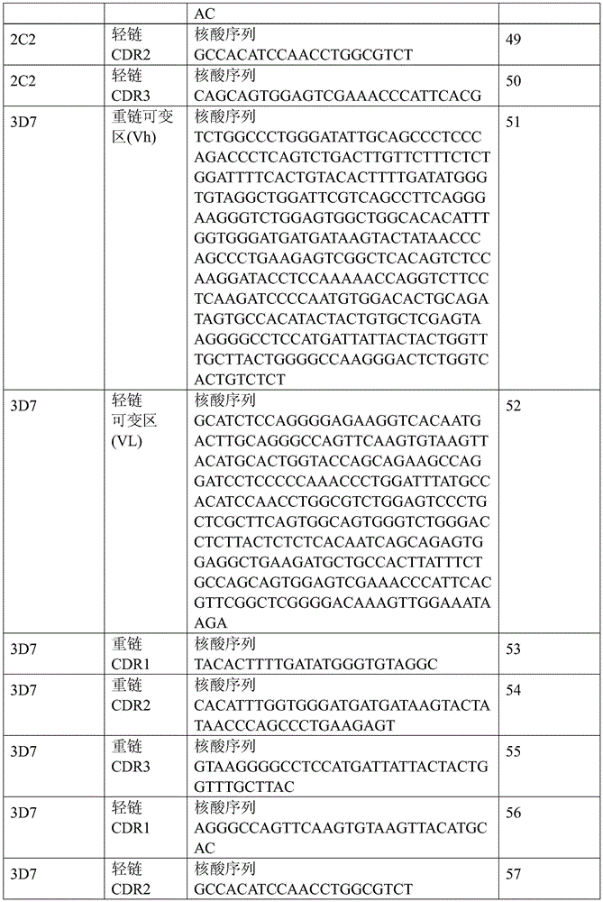 Figure BDA0001099874630000181
