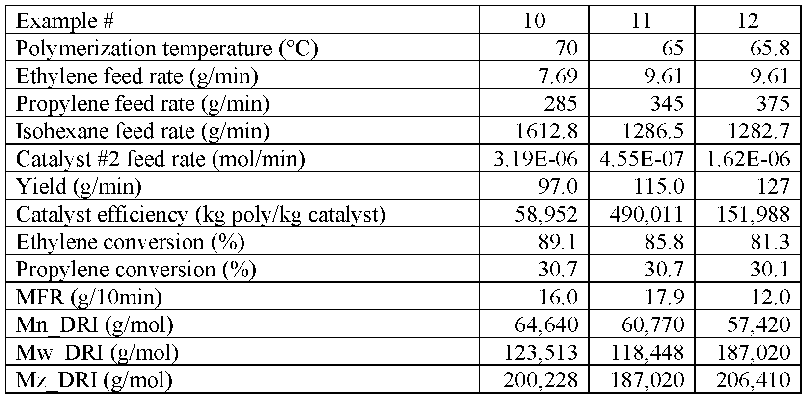 Figure imgf000060_0002