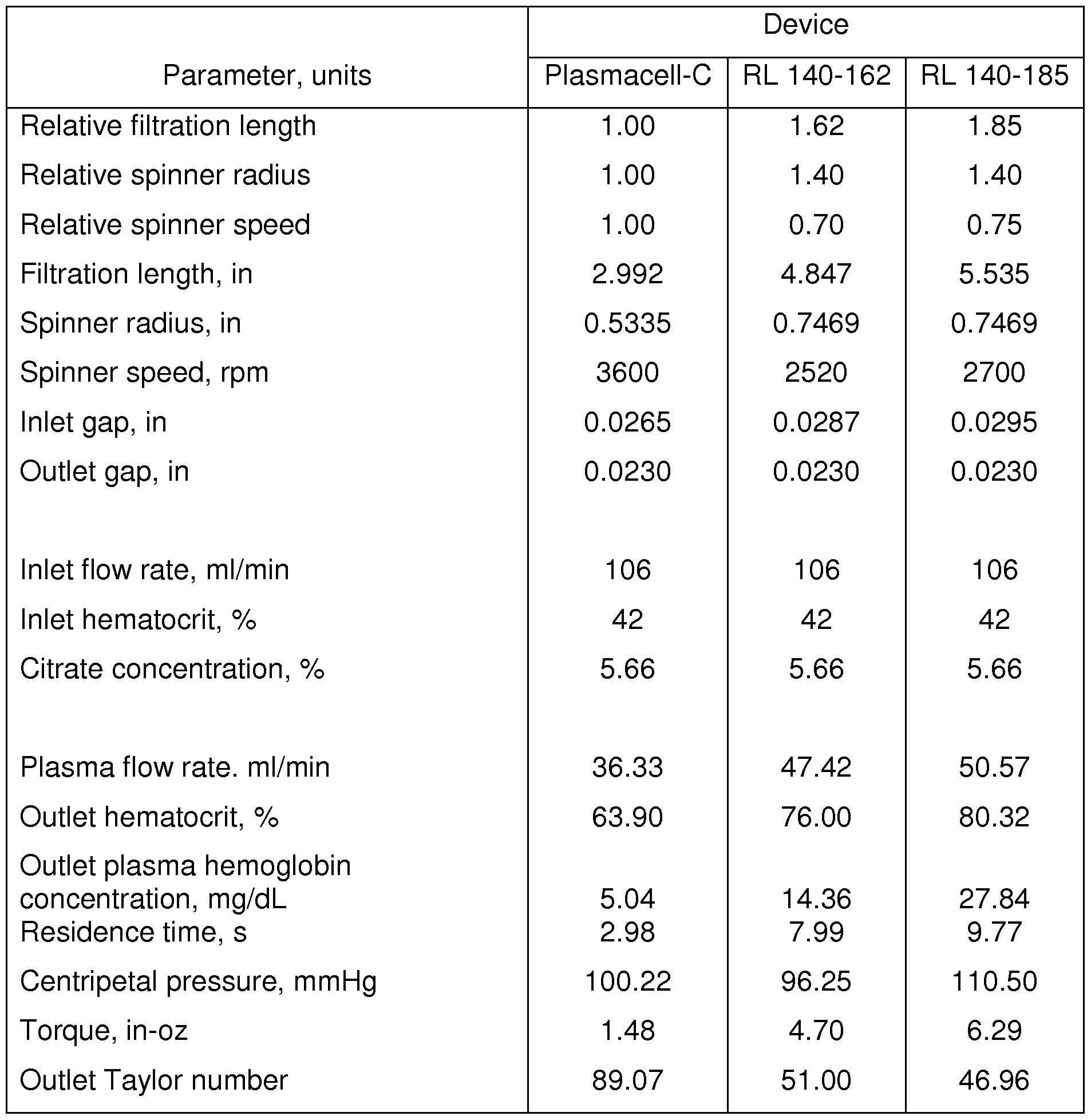 Figure imgf000015_0001