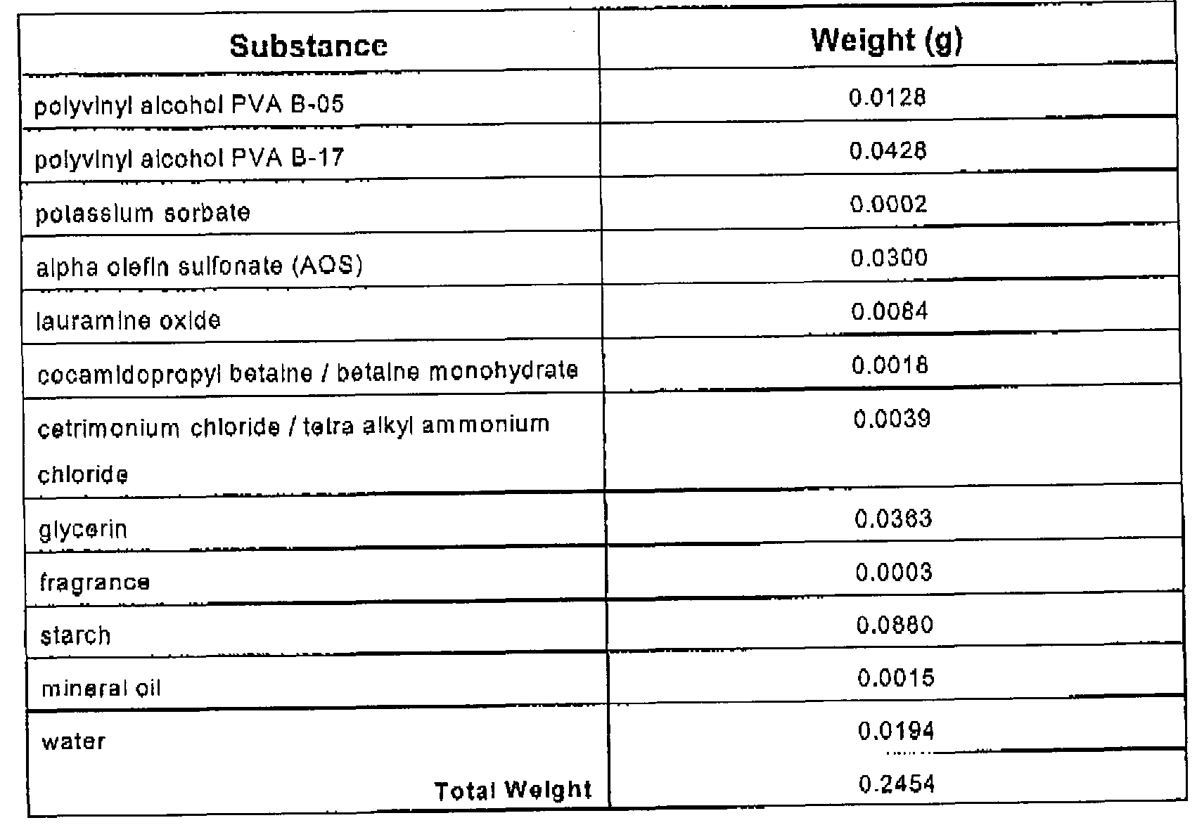 Figure imgf000019_0001