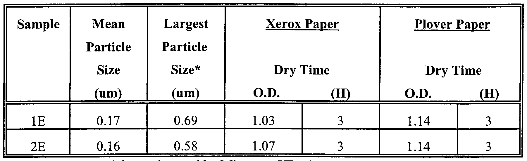 Figure imgf000025_0001