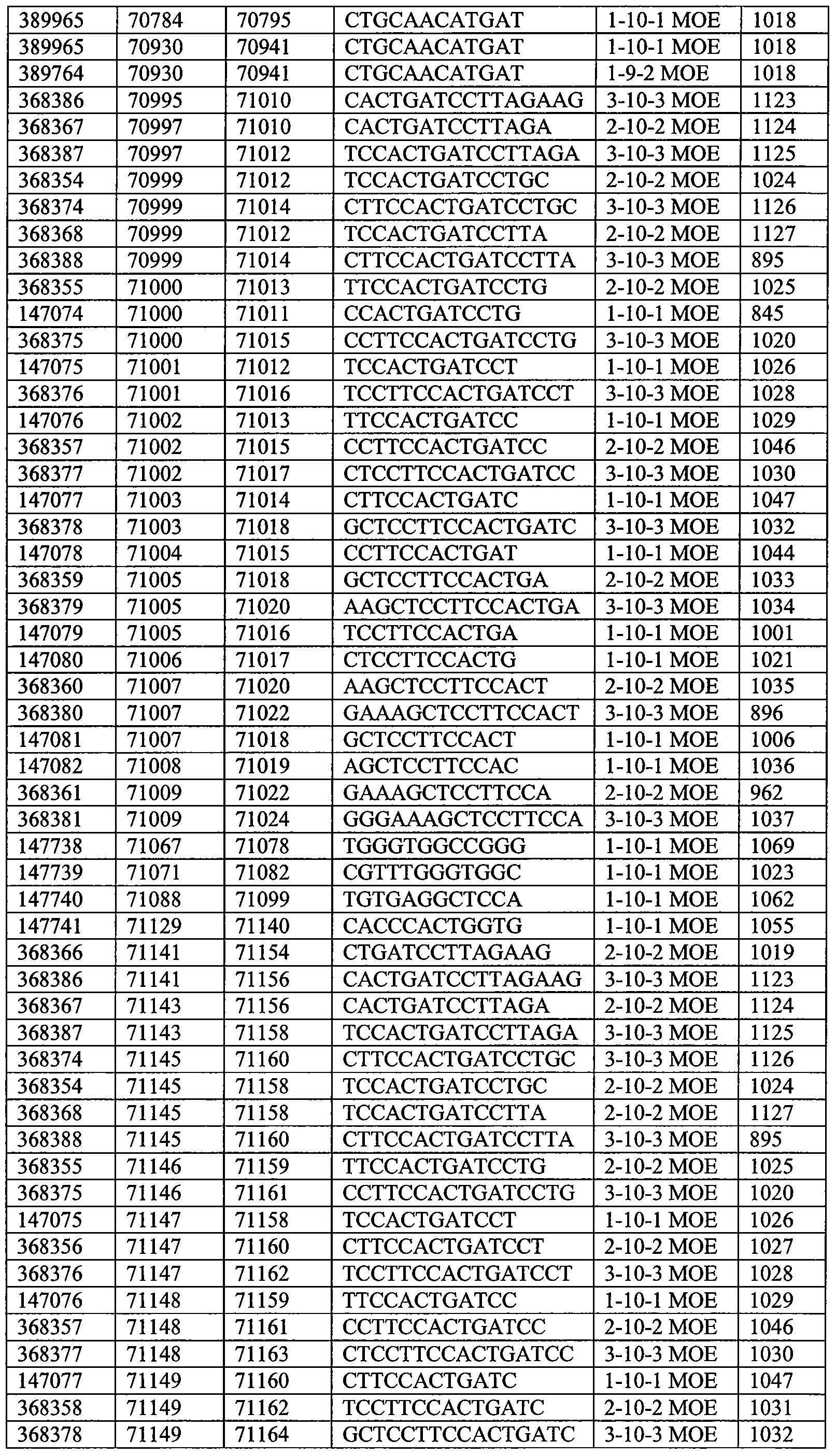 Figure imgf000193_0001