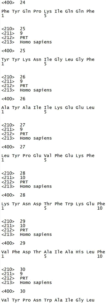 Figure IDA00002157443600051