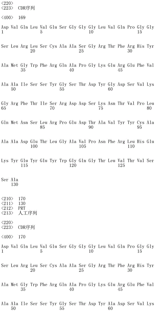 Figure IDA0001692886040001481