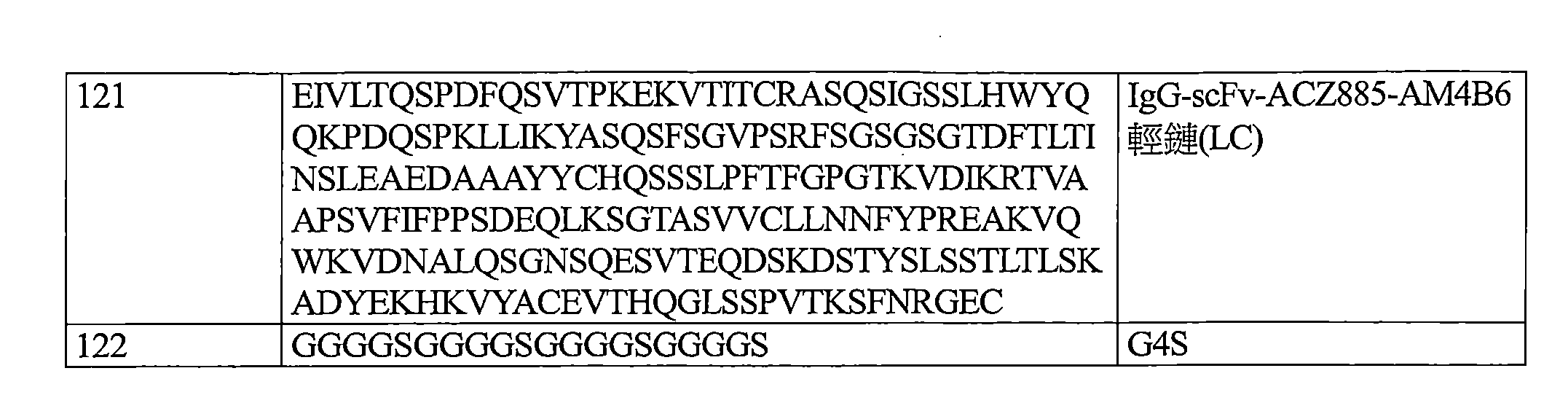 Figure 112117936-A0202-12-0197-55